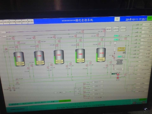 Cerveza industrial del control de la fermentación que hace el equipo para el sitio del laboratorio